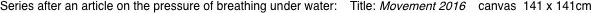 Series after an article on